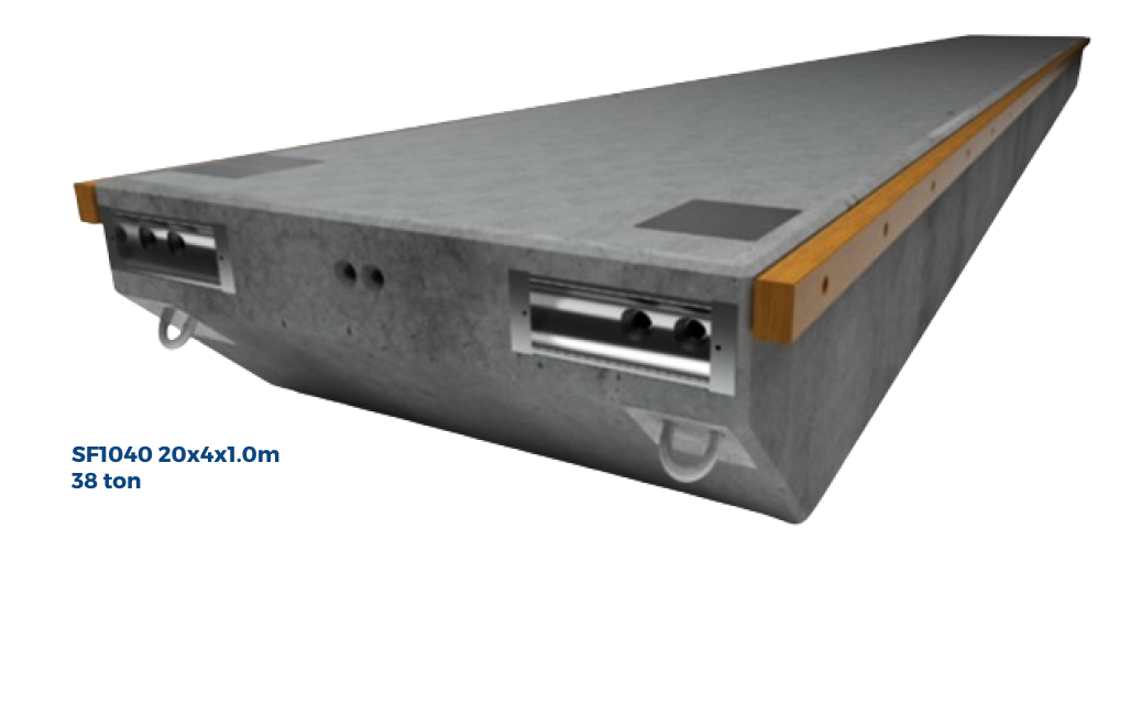 World Class Sustainable Technology