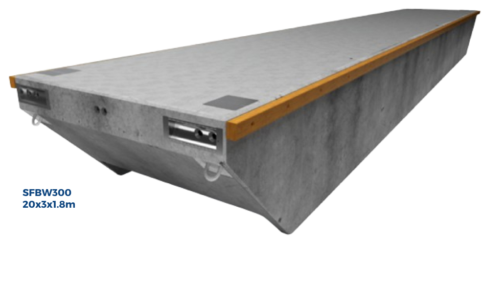 World Class Sustainable Technology