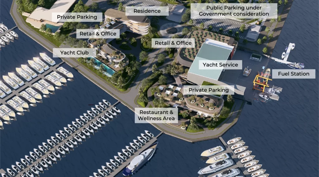 New Bali marina - Land Concept from Above